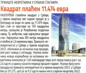 /content/Vesti/2023/04/mediji preneli - izveštaj - Večernje novosti.PNG